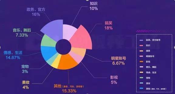 抖音SEO，优化策略与实践指南
